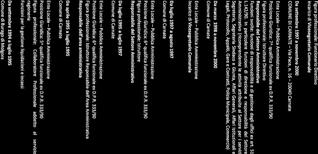 I Via Figura professionale: Funzionario Direttivo incarico di Vicesegretario Comunale Da settembre 1997 a novembre
