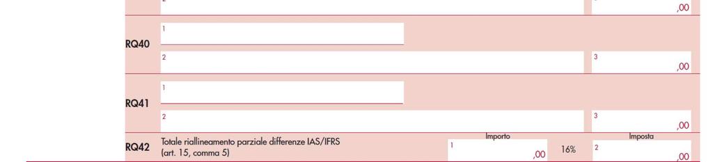 del T.U.I.R. fosse stata applicabile ab origine (art. 15, comma 3, lett. a), D.L.