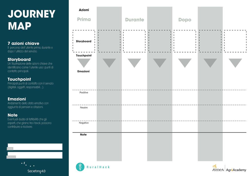 Journey Map 85