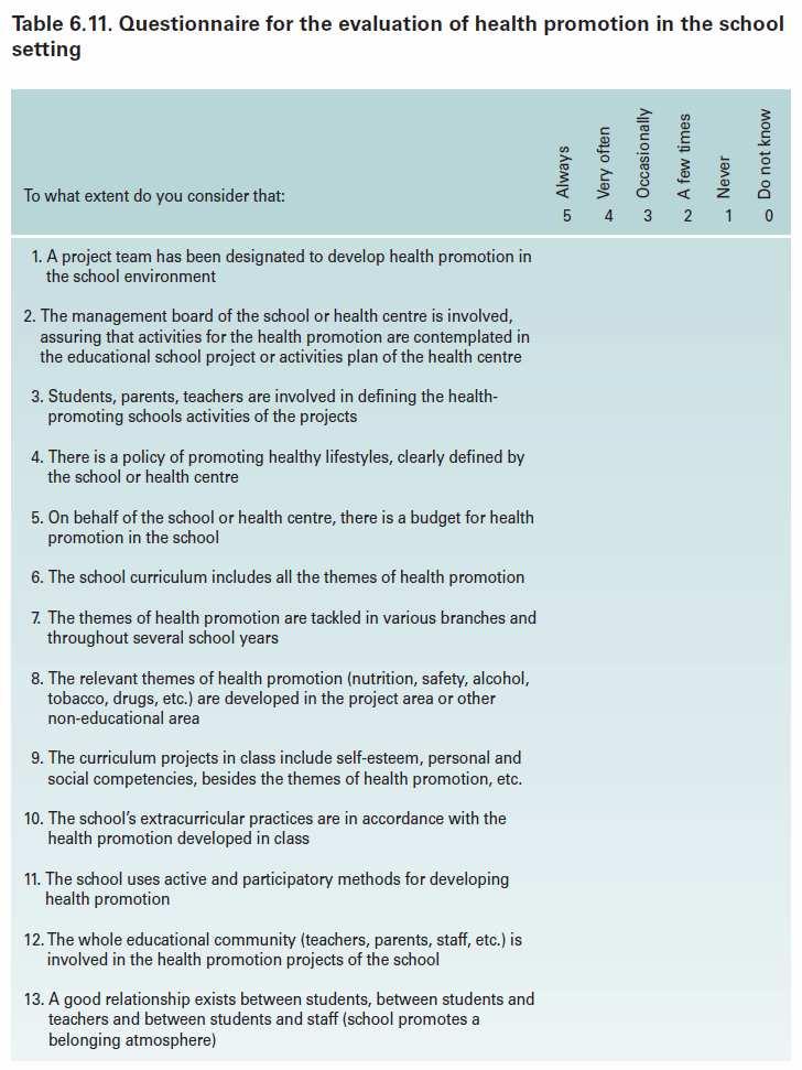 32 16.documentazione 15.comunicazione Griglia metodologica per la individuazione delle buone pratiche di prevenzione e promozione della salute nella scuola 14.
