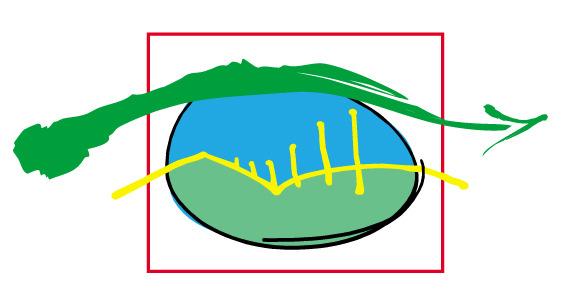 PARTE PRIMA Analisi del sistema