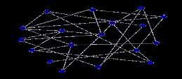 the industrial symbiosis networks across European member
