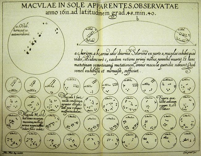 Le scoperte astronomiche di Galileo Osserva delle
