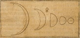 Le scoperte astronomiche di Galileo Scopre le fasi di