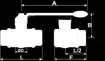 . d # A B # Q 02 03 04 05 06 07 08 09 11 1/4" 3/8" 1/2" 3/4" 1" 1¼" 1½" 2" 2½" 3" 12 15 15 20 2 32 38 45 62 76