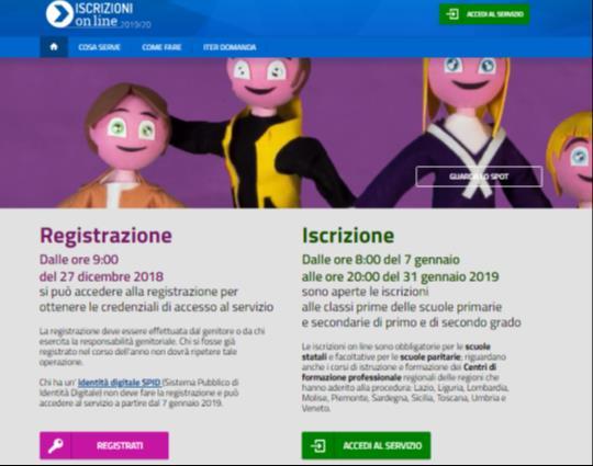 www.iscrizioni.istruzione.