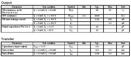 OUTPUT Come mostrato in fig.6, ogni output (genericamente OUTx) presenta uno stadio di optoisolamento costituito da un relay a stato solido (Vishay, LH1546AEF). LH1546AEF Fig.