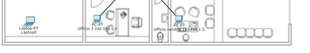 3) i computer degli uffici dovranno avere una
