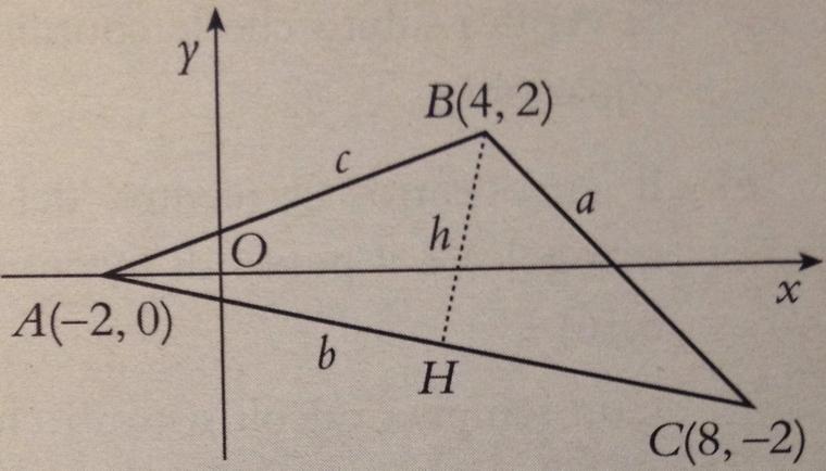 . I punti A(-;0), B(4;), C(8;-) sono i vertici di un triangolo T. a) Determinare il perimetro e l area di T.