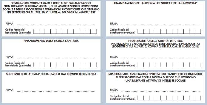 SCELTA PER L EVENTUALE DESTINAZIONE DEL 5 DELL IRPEF Per esprimere la scelta, firmare nel riquadro corrispondente. La scelta può essere fatta esclusivamente per una delle istituzioni beneficiarie.