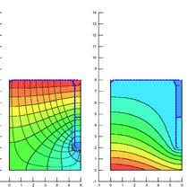 22,4,3,2 Analisi SLOPE: H