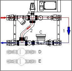 Schema funzionale Modelli con valvola di zona a 3 vie: :HBA00CCM32 A Valvola di zona a tre XGZ vie con servomotore STC25 B By-pass tarato TXZ C Contabilizzatore di energia volumetrico WFN con sonda