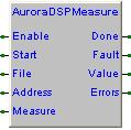 7.23.1 AuroraDSPMeasure, Aurora measure request to DSP Type Library Version FB epoweronelib SFR062A000 Questo blocco funzione esegue la lettura delle misure dal DSP di un inverter Aurora della Power