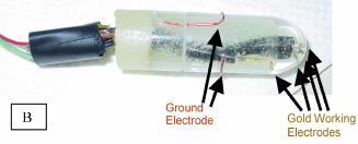 impedance-measuring circuitry safely embedded within the core.