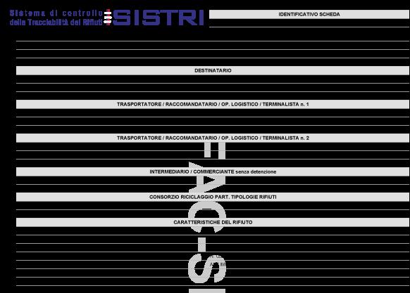 Codice identificativo Scheda SISTRI e data di creazione 4 Per riconciliare una Scheda SISTRI in bianco è