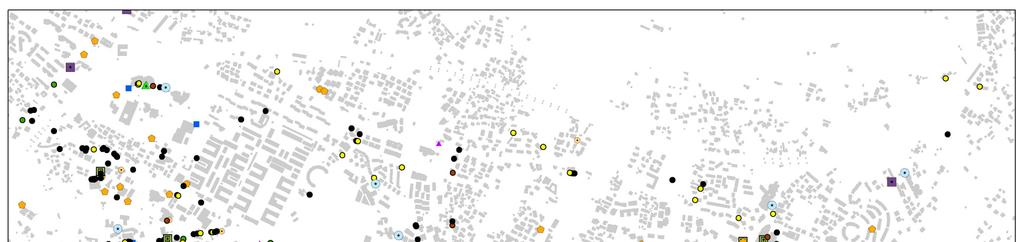 Distribuzione dei polarizzatori urbani