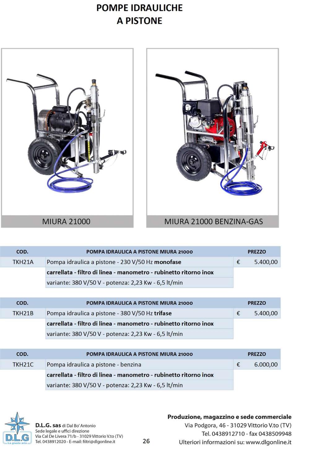 POMPE IDRAULICHE MIURA 21000 MIURA 21000 BENZINA-GAS COD. POMPA IDRAULICA MIURA 21000 PREZZO TKH21A Pompa idraulica a pistone - 230 V/50 Hz monofase 5.