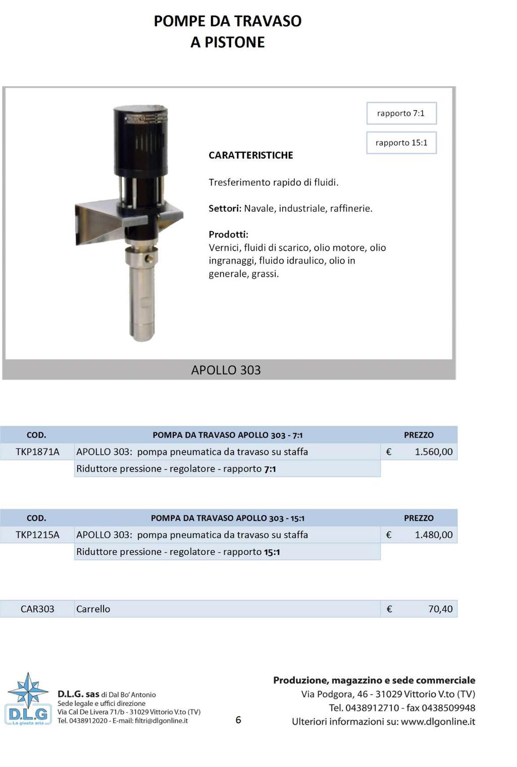 POMPE DA TRAVASO APOLLO 303 COD. POMPA DA TRAVASO APOLLO 303-7:1 PREZZO TKP1871A APOLLO 303: pompa pneumatica da travaso su staffa 1.