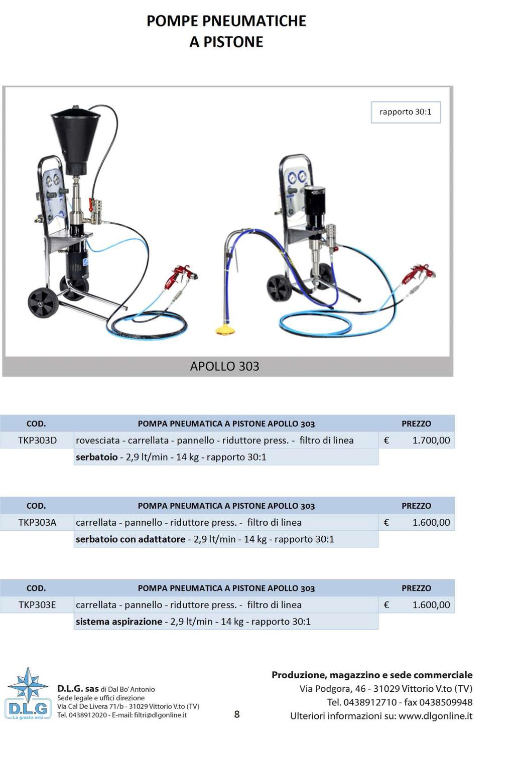 POMPE PNEUMATICHE APOLLO 303 COD. POMPA PNEUMATICA APOLLO 303 PREZZO TKP303D rovesciata - carrellata - pannello - riduttore press. - filtro di linea 1.