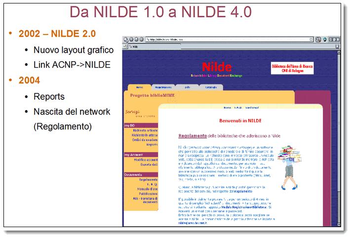 71 La prima versione del prototipo software permette operazioni basilari, come la registrazione nel sistema di una nuova biblioteca, la richiesta e l'invio di un documento.