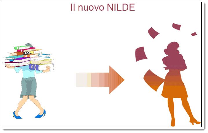 74 Figura 7 Dal vecchio al nuovo logo di NILDE. Figura 8 Di seguito si presentano i nuovi concetti che caratterizzano la nuova versione 4. L'interfaccia utente è MULTILINGUA.