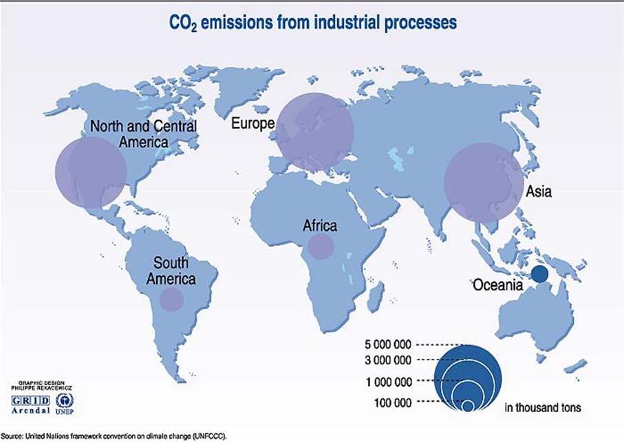 La distribuzione mondiale dell industria Le emissioni più significative di CO2 sono dovute alla produzione di energia, ai processi industriali ed