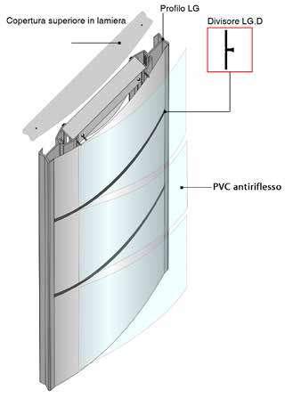 PBTG/B2130L  esterni 210 x 300