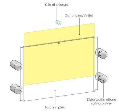 PBDIST50 Ø 21 x 24 h PBLPBA5V tasca in plexi f.