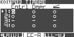 2. Program Common 1: Ch (MIDI Channel) [01 16, GLB] Specifica il canale MIDI di trasmissione/ricezione.