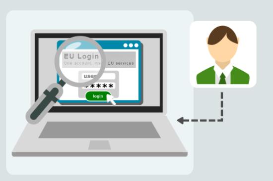 EU Login European Commission Authentication Service URL