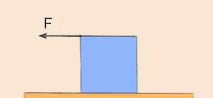 N Attrito volvente (e) u = I ɺɺ uϕ A = = 0 h O b A = mgb 0 mg L'azione dell'attrito volvente è