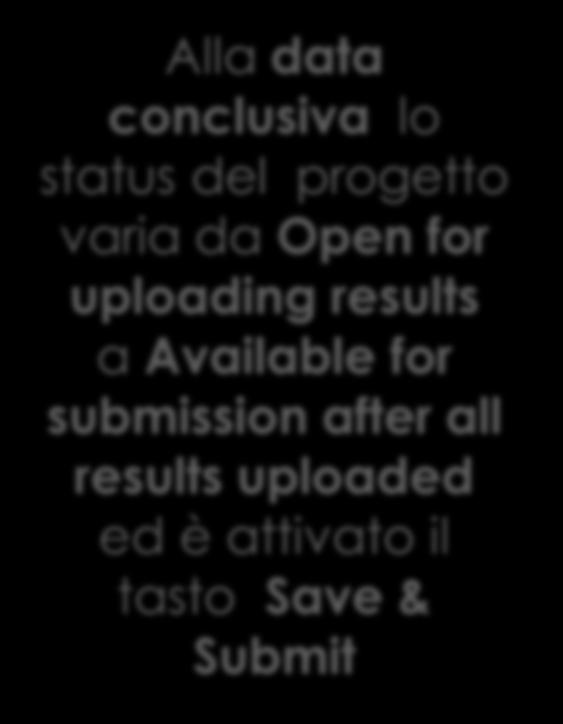 Validazione AN Alla data conclusiva lo status del progetto varia da Open for uploading