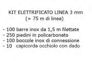 DERIVAZIONE Elemento di raccordo per creare deviazioni di linee per le barre da 3 mm oppure per