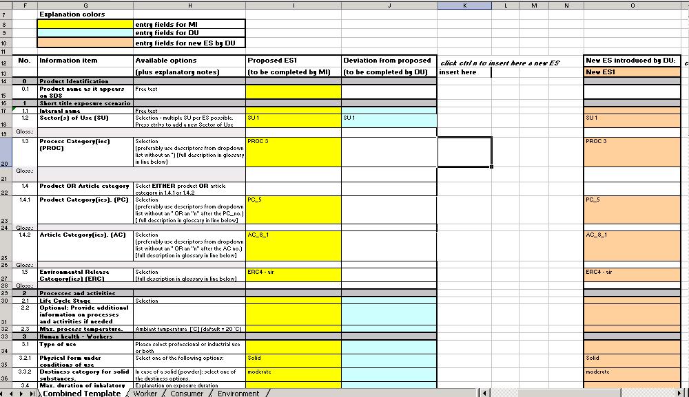 IL DIALOGUE TEMPLATE ELABORATO DAL CEFIC CRITICITA : 1. Inadeguatezza dello strumento in filiere complesse; 2.