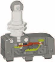 Microinterruttori serie MK I microinterruttori serie MK sono stati sviluppati con l obiettivo di aggiungere nuove caratteristiche ai tradizionali e collaudati microinterruttori della Pizzato