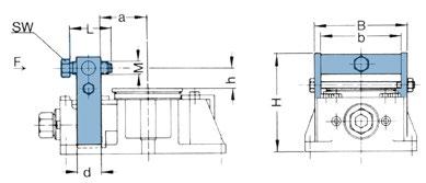 PO1 Thrust and restraint element Elemento di spinta e di contenimento FL M L SW H B b d a h F N I M12 50 19 82 86 70 25 40 12 20 10 3 II M16 60 24 107 102 86 30 45 16 25 10 3 III M16 60 24 126 129