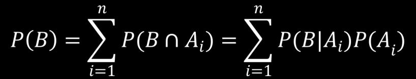 P(AUB)=P(A)+P(B) Legge