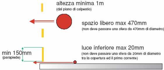 1 - Parapetti provvisori 37 38 4 - Calcolo dei ponteggi: ultimo impalcato Documentazione Il progetto elaborato dovrà contenere informazioni aggiuntive finalizzate all impiego specifico quale