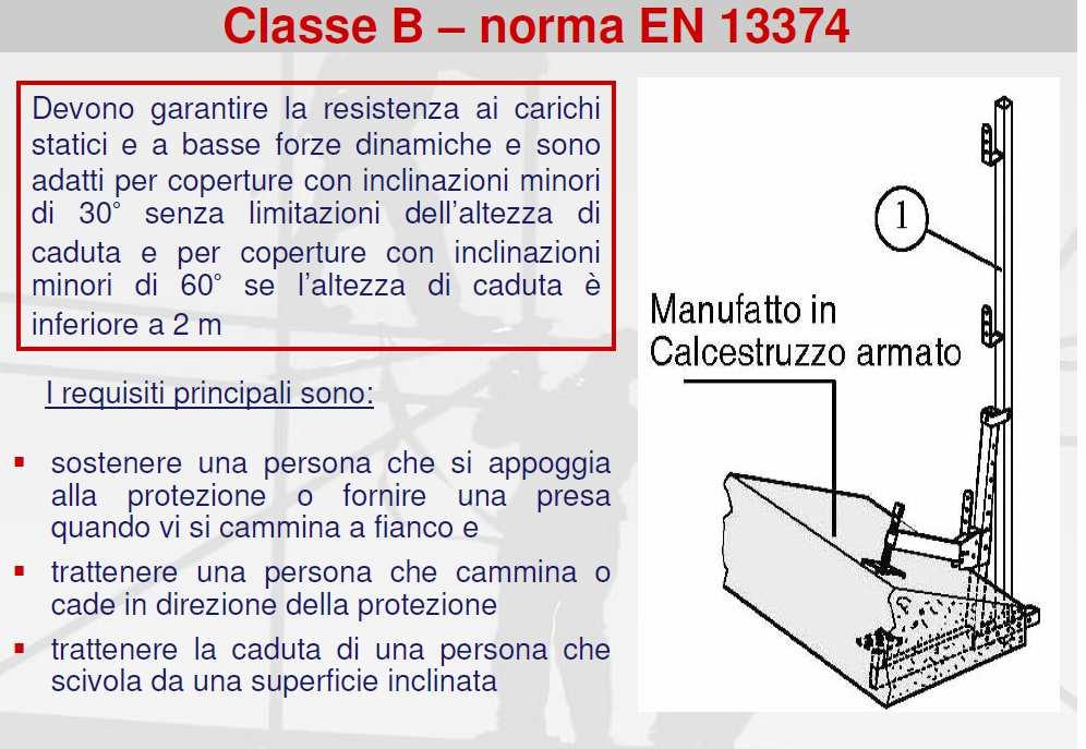 corso Ing. Tondelli Luca della C.