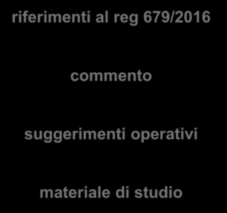 LE LINEE GUIDA ASSOBIOMEDICA riferimenti al reg