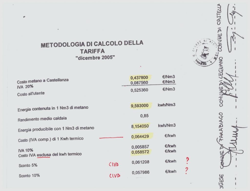 Allegato-2 L aggiornamento delle