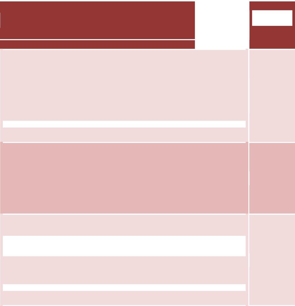 Tabella 4. Modulo contenuti della Formazione prevista per il Preposto PREPOSTO QUINQUENNALE 4 + 4 8 12 + 8 Minimo 6 1.