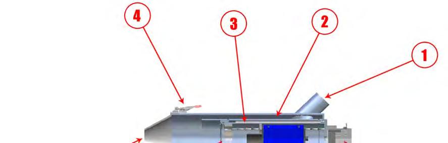 8 Figura 10 - Custodia CBL LS Legenda: 1. Tubo ingresso aria ad alta portata 2. Camera esterna per passaggio aria 3. Camera interna per passaggio acqua 4.