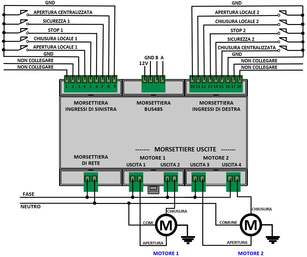 4.2 Collegamento dell attuatore configurato per uso tapparelle Qualora si utilizzi l attuatore per tapparelle, il collegamento dei motori alle Morsettiere Uscite e della tensione 230VAC alla