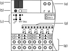 Attuatore per veneziane, 4 canali DC 12-48 V N. art.: 2424 REG HE Attuatore per veneziane, 2 canali AC 230 V, 1 canali DC 12-48 V N. art.: 2502 REG HE Attuatore per veneziane, 4 canali AC 230 V, 2 canali DC 12-48 V N.