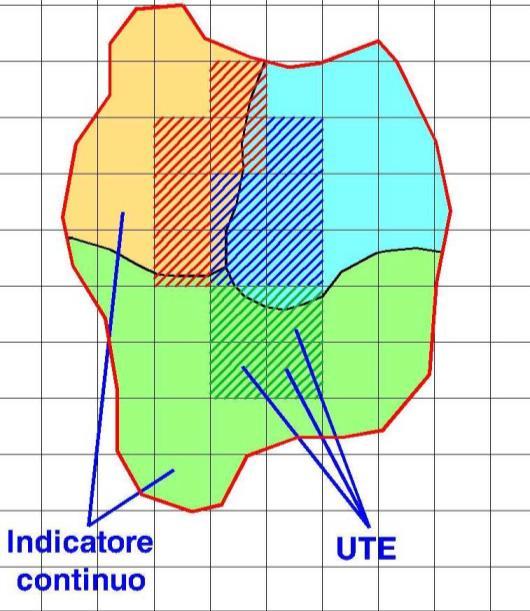 Val.S.A.T. Fase 3 Fase 3: Valutazione delle alternative degli interventi fuori dal TU Definizione di indicatori (esempio): 1. Coerenza urbanistica 2. Vulnerabilità degli acquiferi 3.