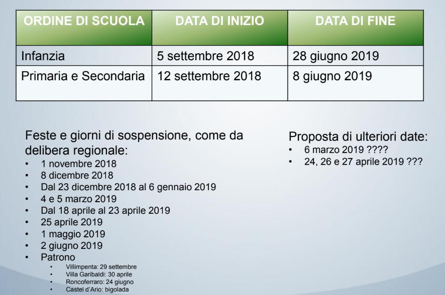 Come consuetudine, il collegio ha il compito di fare proposte per adeguare il calendario del prossimo anno scolastico.