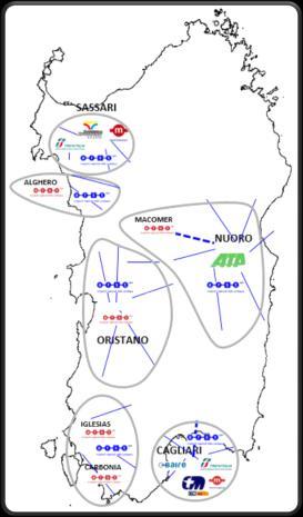 S A R D E G N A S T A T O A T T U A L E Sperimentazione nell area di Cagliari Due tipologie di abbonamenti integrati mensili: CTM+Trenitalia e CTM+ARST+BAIRE (sino a 30 km da Cagliari).