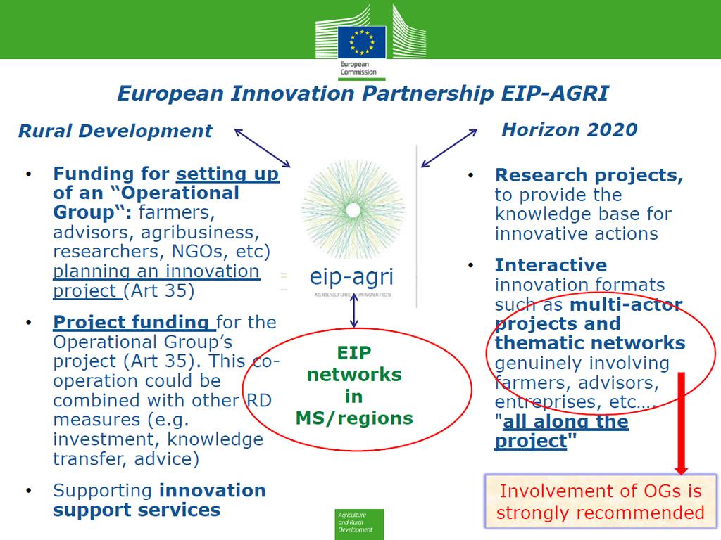 Partenariati europei dell innovazione per la produttività e la sostenibilità in