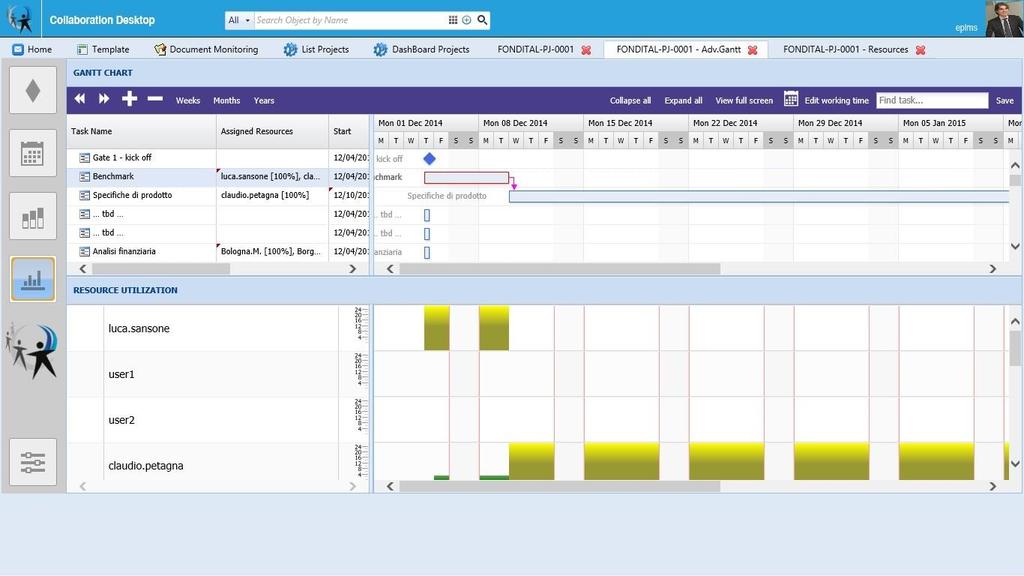 L ambiente di Collaboration Desktop Task&Project Portal, consente di configurare metodologie proprie nella gestione